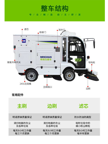 四轮扫路车MN-S1800配备240L标准工布江达垃圾桶