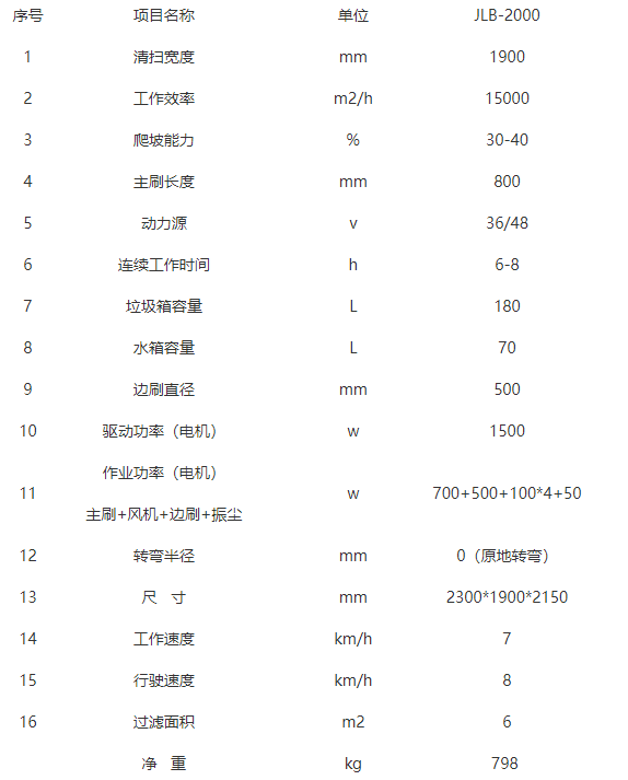 全封闭驾驶式工布江达扫地机-JLB-2000