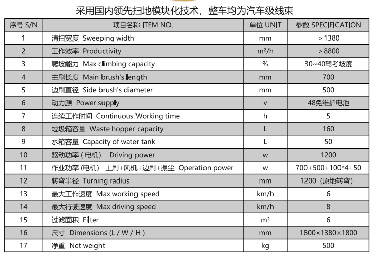 洁路宝驾驶工布江达扫地机1400
